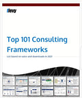101 Consulting Framework