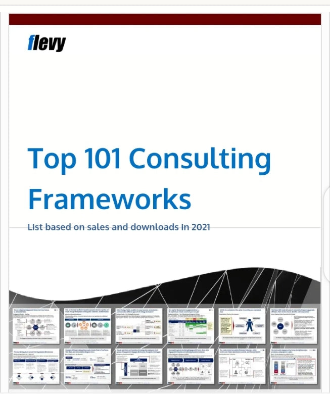 101 Consulting Framework